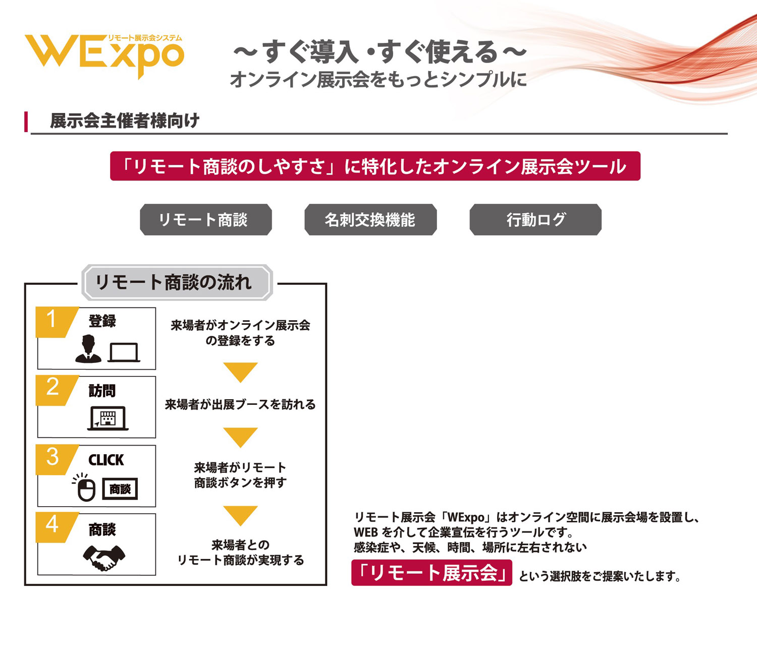 大阪 MICE 安全対策推進 EXPO2021