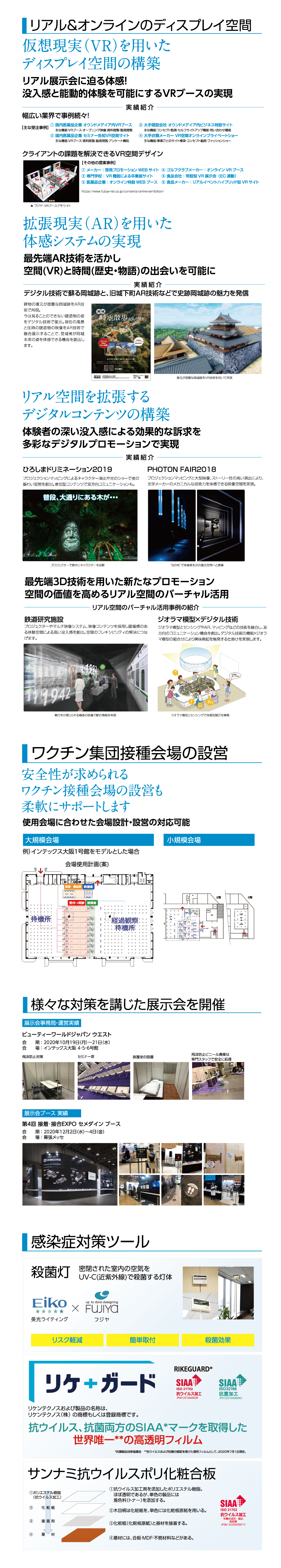 大阪 MICE 安全対策推進 EXPO2021